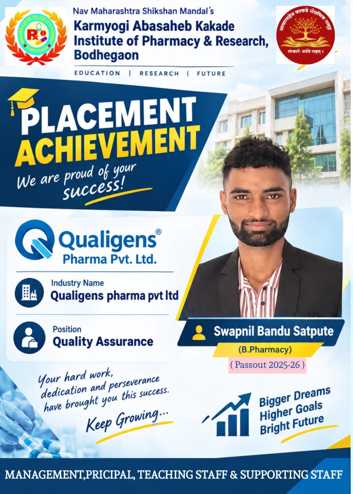 Placement Achievement